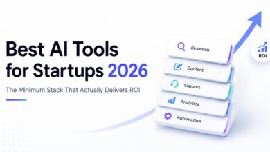 the best AI tools for startups 2026, featuring GitHub Copilot Pro, Zapier AI automation, and MIT NANDA insights on ROI and GenAI divide.