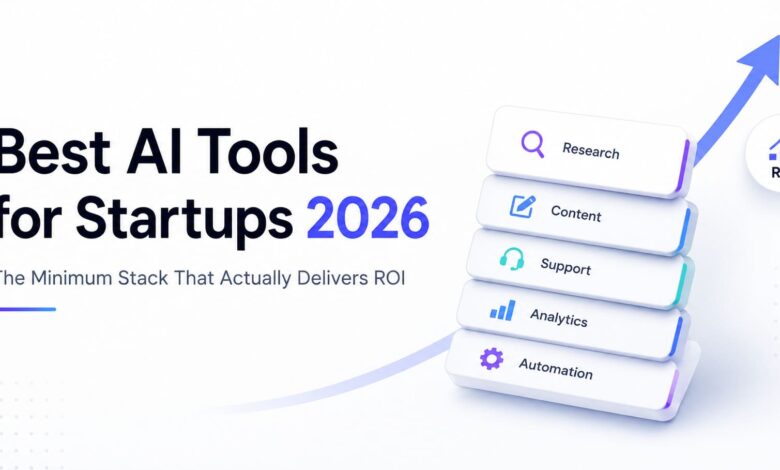 the best AI tools for startups 2026, featuring GitHub Copilot Pro, Zapier AI automation, and MIT NANDA insights on ROI and GenAI divide.