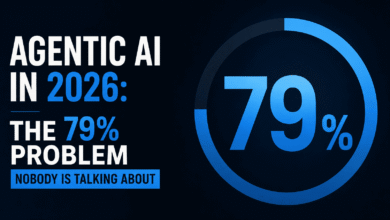 Infographic illustrating agentic AI enterprise 2026, highlighting the 79% adoption gap problem with bold blue typography.