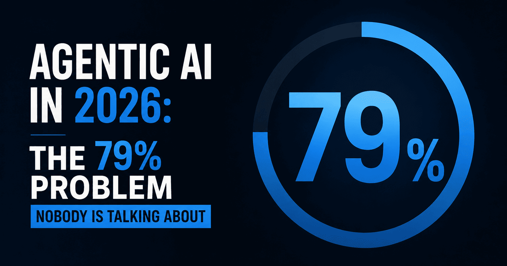 Infographic illustrating agentic AI enterprise 2026, highlighting the 79% adoption gap problem with bold blue typography.