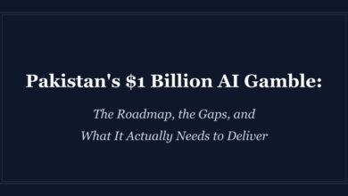 Infographic illustrating Pakistan AI economy 2026, highlighting the $1B national AI fund and early program priorities.