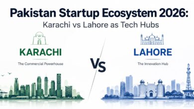the Pakistan startup ecosystem 2026, highlighting Karachi and Lahore as emerging tech hubs with growth metrics and funding trends.