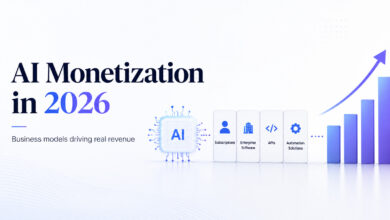 How to monetize AI 2026 — turning innovation into scalable revenue.