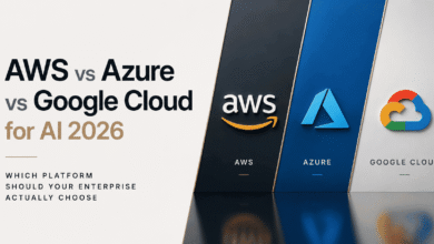 AWS vs Azure vs Google Cloud AI 2026 enterprise comparison visual showing logos and platform choice for AI strategy.