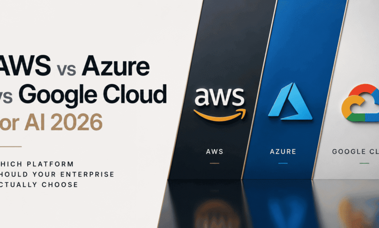 AWS vs Azure vs Google Cloud AI 2026 enterprise comparison visual showing logos and platform choice for AI strategy.