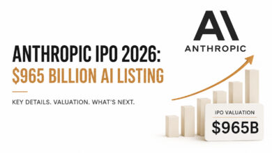 Anthropic IPO 2026 visual showing the company’s rapid AI growth, market momentum, and investor interest.