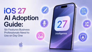 iOS 27 AI Adoption — business‑focused guide highlighting six must‑use AI features for professionals.