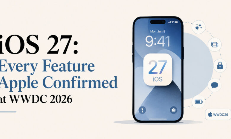 iOS 27 features revealed at WWDC 2026 with iPhone display and Apple icons.