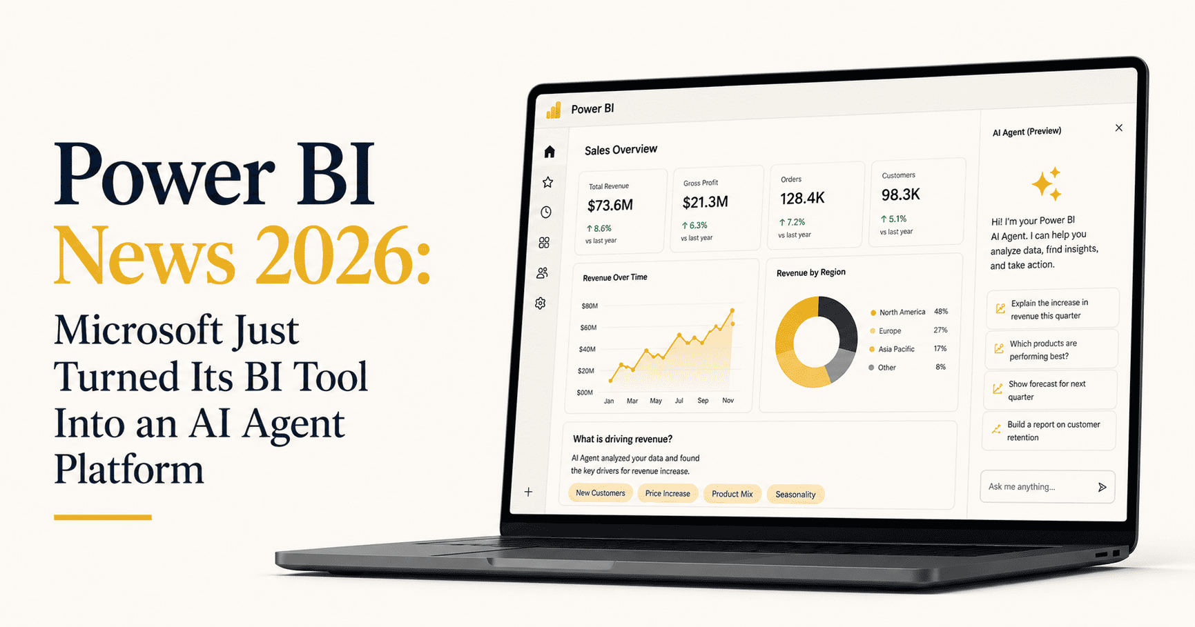 Power BI News 2026, Microsoft, BI Tool, AI Agent, Platform