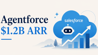 Salesforce News 2026