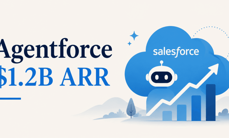 Salesforce News 2026
